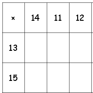 百ます かけ算のプリントです 足し算の特訓プリント